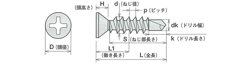 ジャックポイント SUS410 ステンレス特小頭(D=6)サラ荒目(パシペート)1000本入