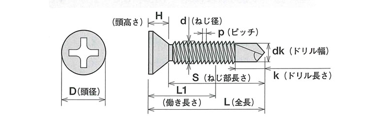 ジャックポイント SUS410 ステンレス特小頭(D=6)サラ細目(パシペート)1000本入