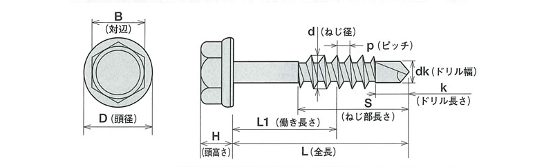 ジャックポイント ヘックス 半ねじ(三価ユニクロ)<6カク>50本入