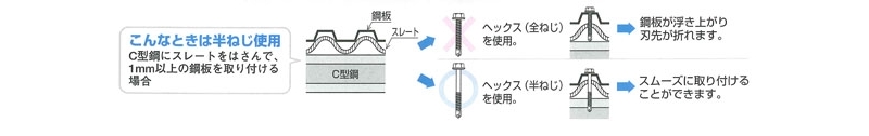 ジャックポイント ヘックス 半ねじ(三価ユニクロ)<6カク>50本入