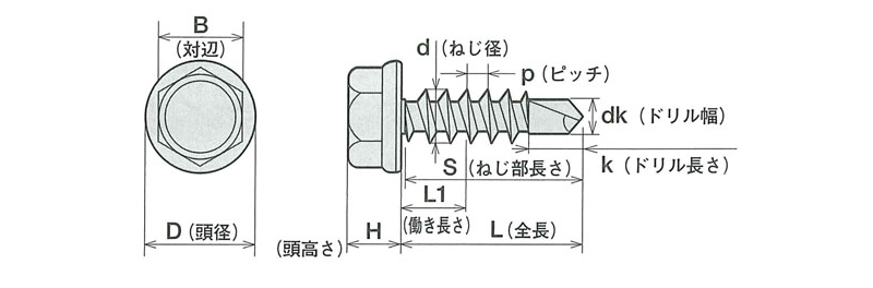 ジャックポイント SUS410 ステンレスヘックス (スーパーパシペート)<6カク>300本入