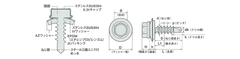 ジャックポイント[カラー鋼板・サイディング用] SUS304 ステンレスキャップ付ヘックス(三価ユニクロ)<6カク>SUS304 ステンレス AZ ワッシャー付200本入