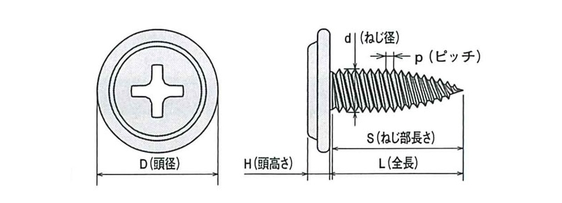 SUS410 ステンレストルネードポイント フラットモドトラス(パシペート)1,000本入