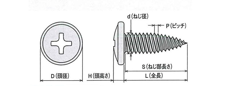 SUS410 ステンレストルネードポイント トラス(パシペート)1,000本入