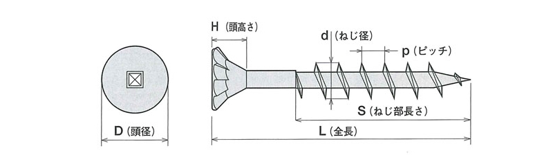 コーススレッド[ALC用特殊頭(木下地)]四角穴付(スクエアーリセス)特殊フレキ(グリーンクロメート)<ALC>150本入