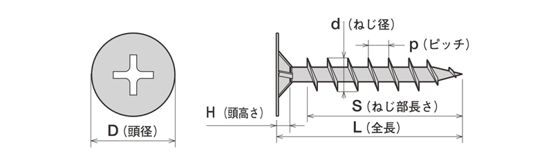 コーススレッド[ストレート瓦ビス]野地板コース(イエロークロメート)<カラーベスト専用ねじ>800本入