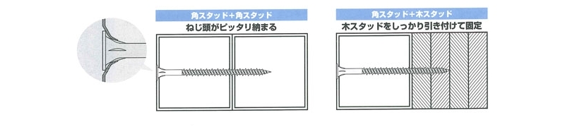 カクスタッチ(三価ユニクロ)400本入