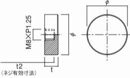 ビーナスシリーズ　BNM-4タイプ　材質：真鍮　平デザイン