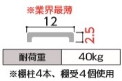 アルミダボ柱