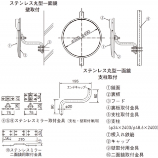 SUSアンゼンミラー　HSS-490