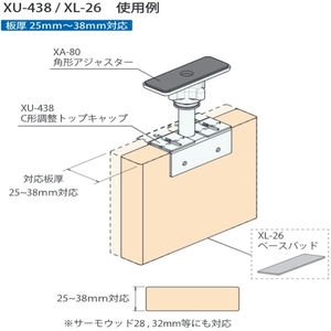 C形調整ベースキャップ　板厚25～38mm対応