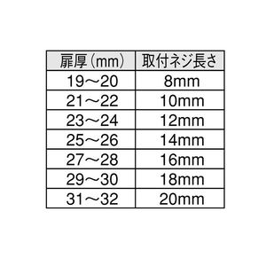 FH-100-AM型レバーハンドル　800010444