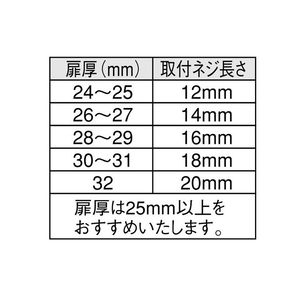 FH-100-AK型レバーハンドル　800010251