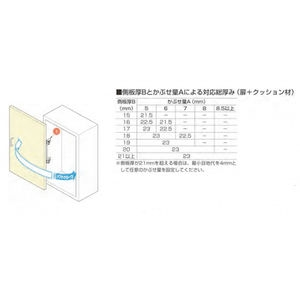 FAD-5型　モノフラット（軽量扉用）　800-016605