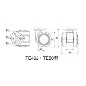 TE40JS（エラストマー車）　双輪キャスター　76072