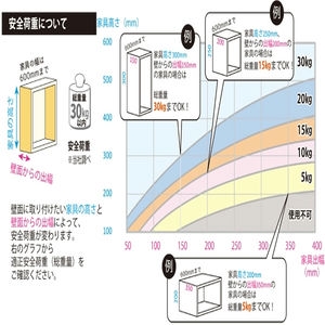 ウォールマウント　32025