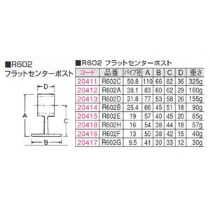 フラットセンターポスト　R602H