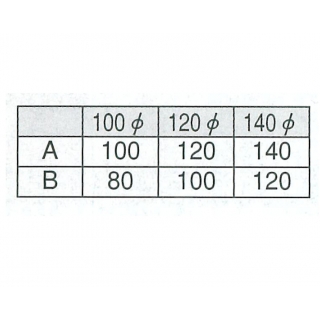 天板受座　丸型　72081