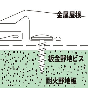 板金野地ビス　耐火野地板用　1箱＝400本入