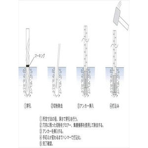 差筋アンカーコンパクト　30本入