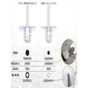 差筋アンカーコンパクト　30本入