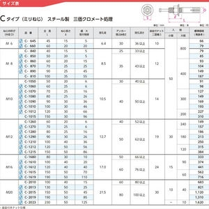 オールアンカーCタイプ（ミリねじ）　スチール製三価クロメート処理