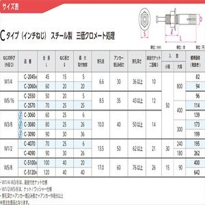 オールアンカーCタイプ（ミリねじ）　スチール製三価クロメート処理