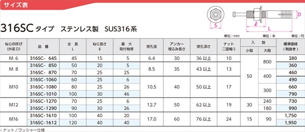 オールアンカー316SCタイプ　ステンレス製SUS316系