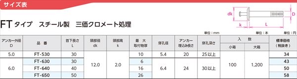 オールアンカーFTタイプ　スチール製三価クロメート処理