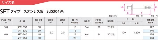 オールアンカーSFTタイプ　ステンレス製SUS304系