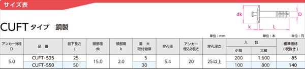 オールアンカーCUFTタイプ　銅製