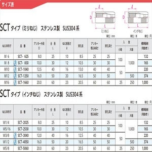 シーティーアンカーCTタイプ（インチねじ）　ステンレス製SUS304系