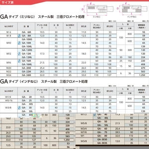 グリップアンカーGAタイプ（インチねじ）　スチール製三価クロメート処理