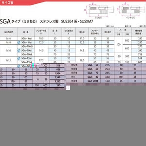 グリップアンカーSGAタイプ（ミリねじ）　ステンレス製SUS304系・SUSXM7