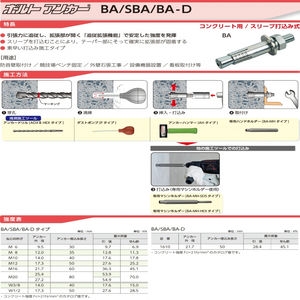 ボルトアンカーBAタイプ（ミリねじ）　スチール製三価クロメート処理