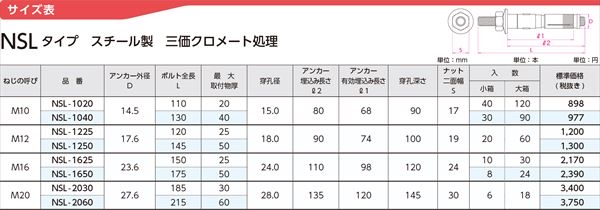 サンビックアンカーNSLタイプ　スチール製三価クロメート処理