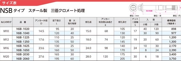 サンビックアンカーNSBタイプ　スチール製三価クロメート処理