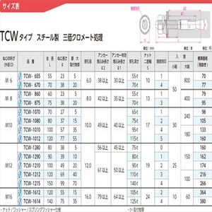 トルコンアンカーTCWタイプ　スチール製三価クロメート処理