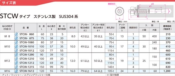 トルコンアンカーSTCWタイプ　ステンレス製SUS304系