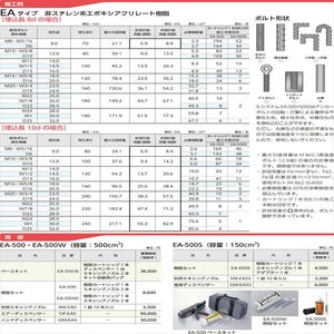 ARケミカルセッターISシステムEAタイプ　別売ミキシングノズル