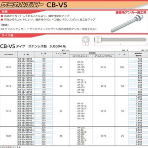 ケミカルボルトCB-Vタイプ　ステンレス製SUS304系