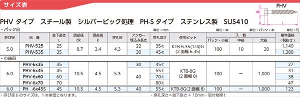 Pレスアンカー　PHVタイプ　スチール製シルバービック処理