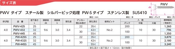 Pレスアンカー　PWVタイプ　スチール製シルバービック処理