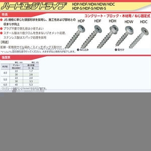 ハードエッジドライブHDP-Sタイプ　ステンレス製SUS410