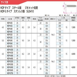 ハードエッジドライブHDP-Sタイプ　ステンレス製SUS410