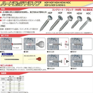 ハードエッジドライブHDFロングタイプ　スチール製ジオメット処理