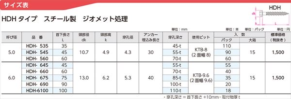 ハードエッジドライブHDHタイプ　スチール製ジオメット処理