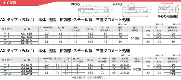 ALCアンカーAXタイプ（おねじ） 本体：樹脂 拡張部：スチール製三価クロメート処理 - 建築金物通販の加藤金物