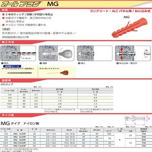 オールプラグMGタイプ　ナイロン製