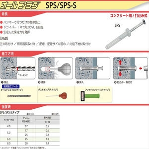 オールプラグSPSタイプ　本体：ナイロン製　ビス：スチール製